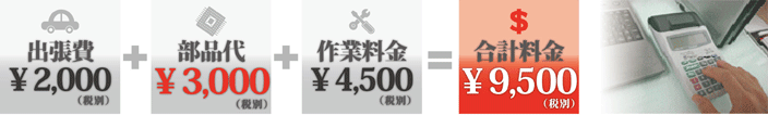 パソコン修理 料金表2